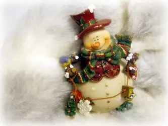 Christmas Dress Snowman Wallpaper