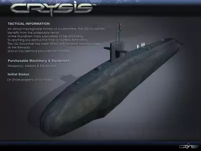 Us Submarine