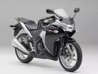 Unveiling the Honda CBR250R: A Perfect Blend of Power and Style