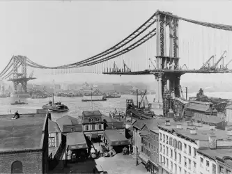 Building the Manhattan Bridge: A Monument of Engineering Marvel