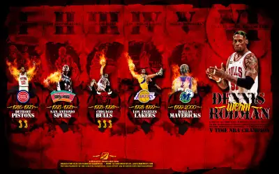 Dennis Rodman Career Wallpaper - Iconic Moments in Living Color