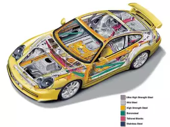 Porsche 911 GT3 015